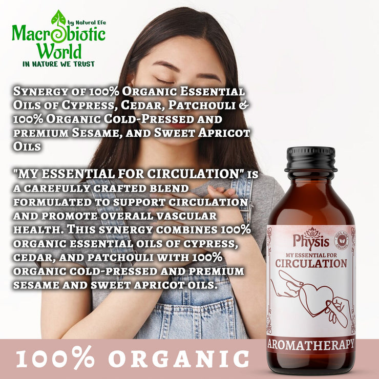 Aromatherapy Circulation 50ml - 2