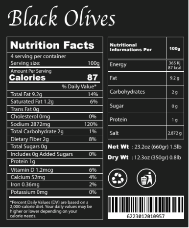 Symbiosis | Black Olive