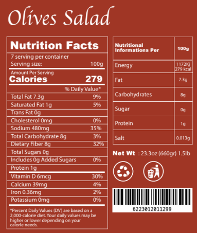 Symbiosis | Olive Salad