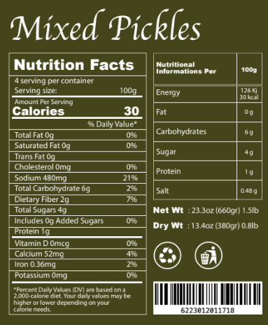 Symbiosis | Mixed Pickles