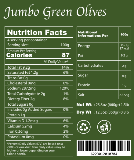 Symbiosis | Jumbo Green Olive