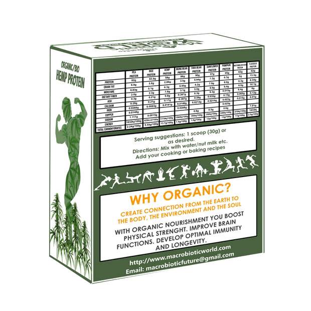 Organic/Bio Hemp Protein 58%